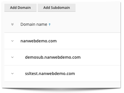 Domain List